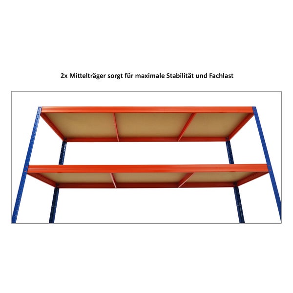PROREGAL Mega Deal 2x Schwerlastregal Giant Elephant HxBxT 180 x 150 x 60cm Fachlast 200kg Blau-Orange