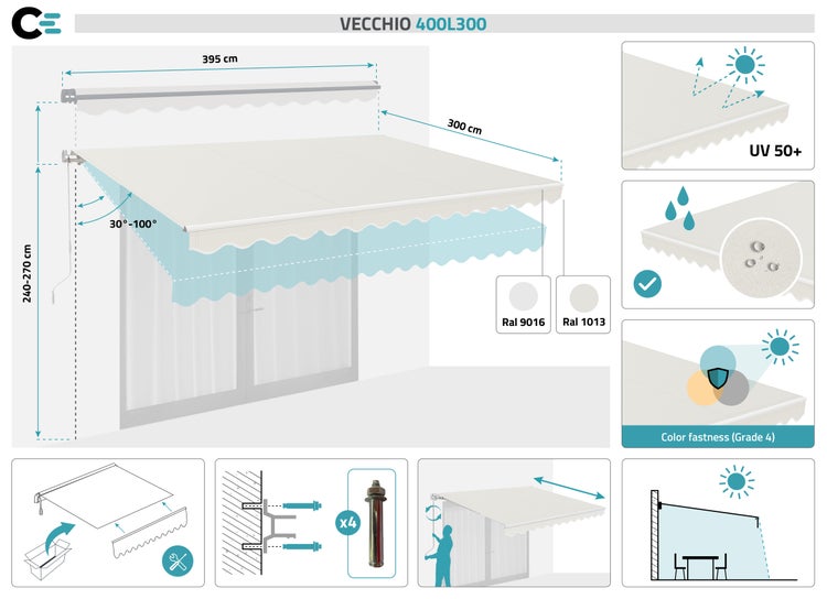 Illustration einer Gelenkarmmarkise mit Maßen, Eigenschaften wie UV-Schutz 50 plus und Farbbeständigkeit Grad 4.
