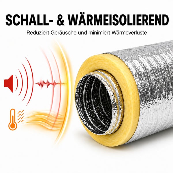Flexibles Lüftungsrohr, schallisolierend und wärmeisolierend mit Aluminium-Außenhaut und Isolierschicht.