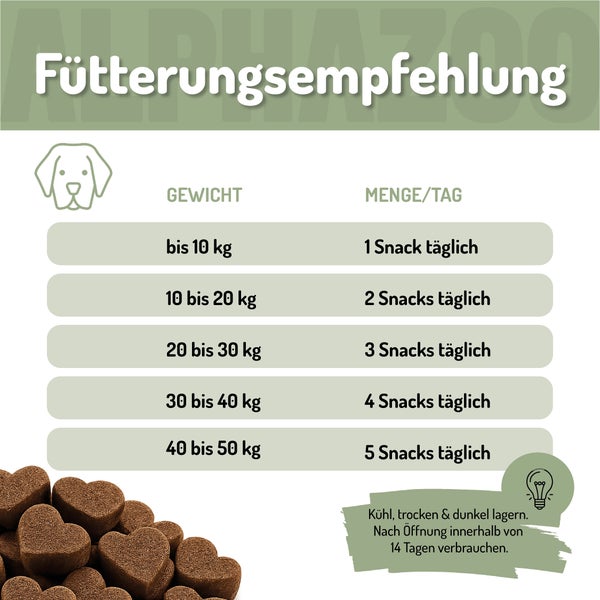 alphazoo Fauchi Bauchi 60g