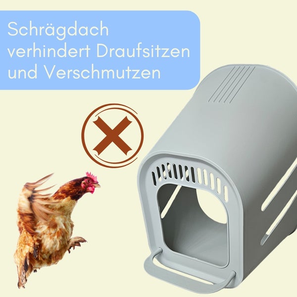 Hühnerlegenest aus Kunststoff mit Schrägdach zur Vermeidung von Verschmutzung durch Draufsitzen.