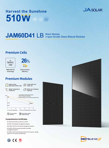 JA Solar 510W Solarmodul JAM60D41 LB, schwarzes n-Typ Doppelglas Bifacial Modul
