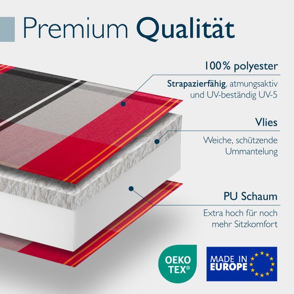 Aufbau eines Sitzkissens mit Polyesterbezug, Vlies und PU-Schaumstoffkern, Oeko-Tex Zertifizierung und Made in Europe Logo.
