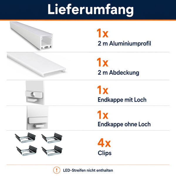 Lieferumfang eines LED Profil Sets mit Aluminiumprofil, Abdeckung, Endkappen und Befestigungsclips