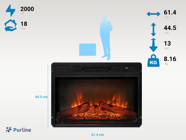 Elektrischer Kamin mit den Maßen 61,4 x 44,5 x 13 cm und einer Leistung von 2000 Watt.