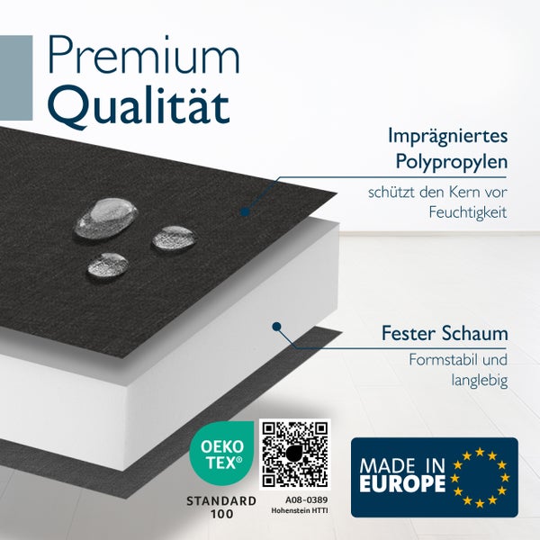Schichtaufbau aus imprägniertem Polypropylen und festem Schaumstoff mit Oeko Tex Standard 100 Zertifikat und Made in Europe Label