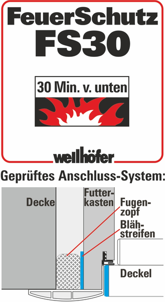Wellhoefer Feuerschutz FS30 Informationen zum Anschluss System fuer Dachbodentreppen mit 30 Minuten Brandschutz von unten