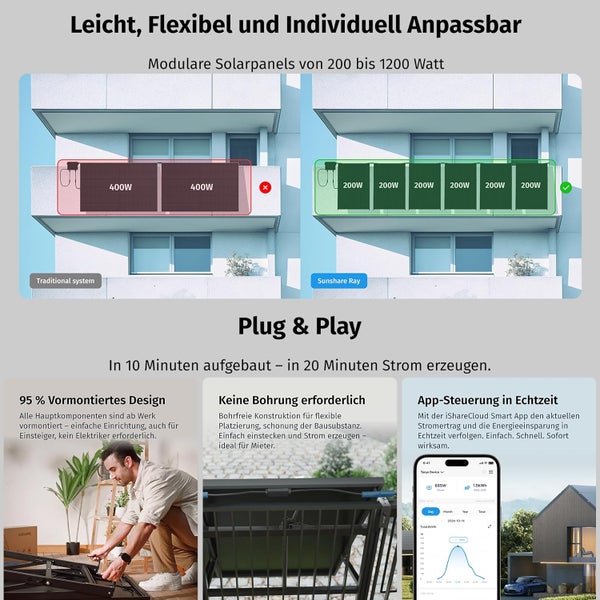 Vergleich von modularen Balkon-Solarpanels mit herkömmlichen Systemen, einfache Installation ohne Bohren und App-Steuerung in Echtzeit.