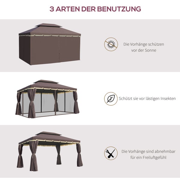Illustration von drei Nutzungsarten eines Pavillons: Schutz vor Sonne, Insekten und abnehmbare Vorhänge