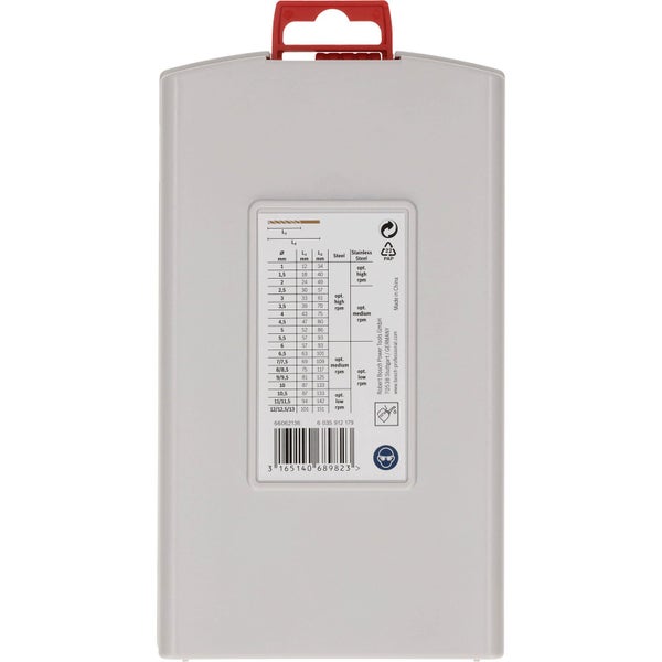 Informationen zur optimalen Drehzahl für Stahlbohrer von Bosch