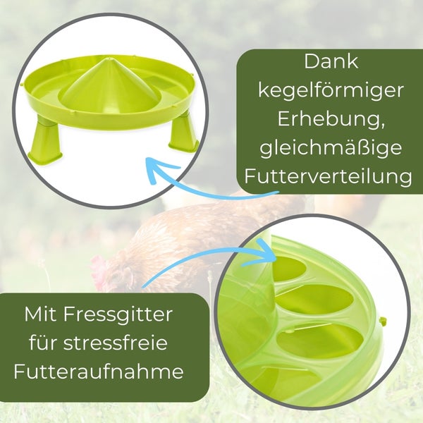 Futterautomat für Hühner mit Fressgitter