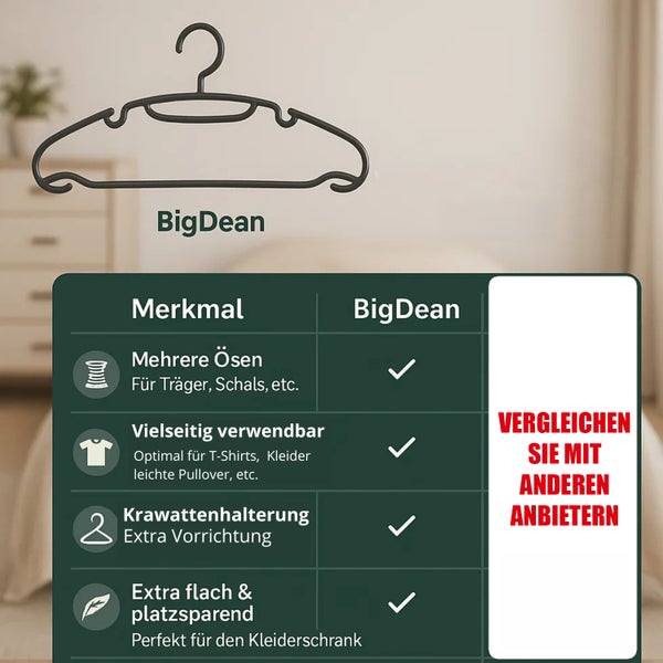 BigDean Kleiderbügel mit Produktmerkmalen im Überblick