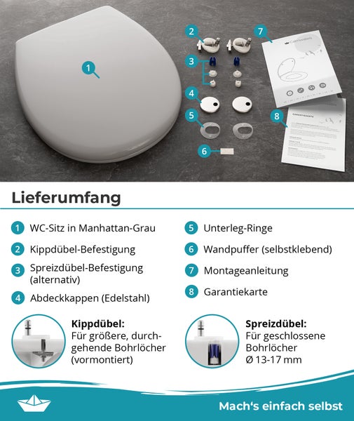 Lieferumfang eines Toilettensitzes mit Befestigungsmaterial, Montageanleitung und Garantiekarte.