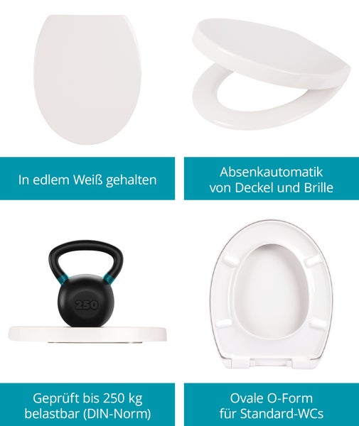 Übersicht der Produkteigenschaften eines WC-Sitzes mit Absenkautomatik, hoher Belastbarkeit und ovaler Form.