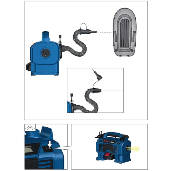 Elektrische Luftpumpe mit Zubehör zum Aufpumpen eines Schlauchbootes und integrierter Arbeitsleuchte.