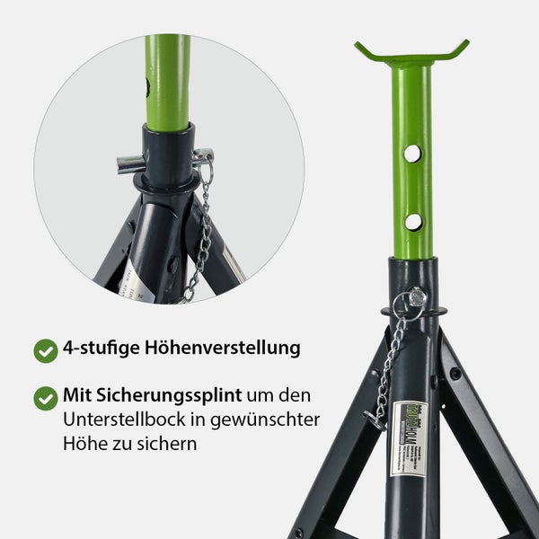 Trutzholm Unterstellbock mit 4 stufiger Höhenverstellung und Sicherungssplint für Kfz Arbeiten