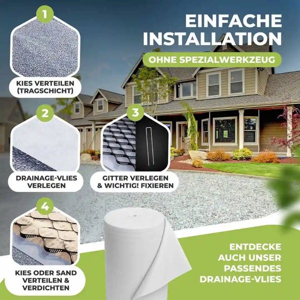 Infografik zur Installation von Bodengitter zur Kiesstabilisierung mit Drainagestruktur vor einem Wohnhaus mit vier Montageschritten.