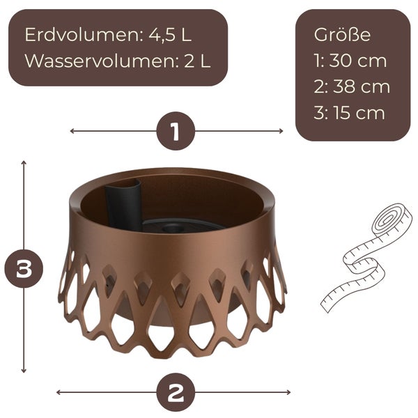Abmessungen eines Pflanzgefäßes: 30 Zentimeter breit, 38 Zentimeter tief, 15 Zentimeter hoch, Erdvolumen 4,5 Liter, Wasservolumen 2 Liter
