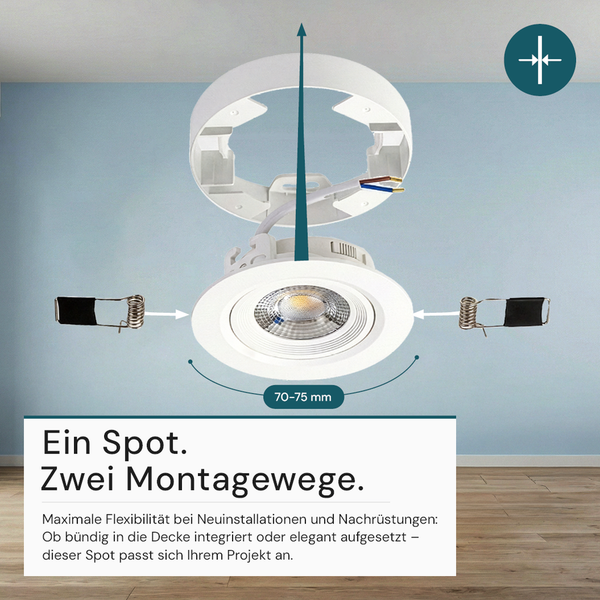 LED Deckenspot mit zwei Montagemöglichkeiten für Einbau oder Aufbau, inklusive Montagering und Federklammern, Durchmesser 70 bis 75 Millimeter.