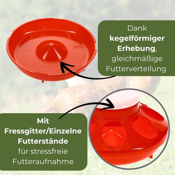 Futterautomat für Hühner mit Fressgitter für stressfreie Futteraufnahme