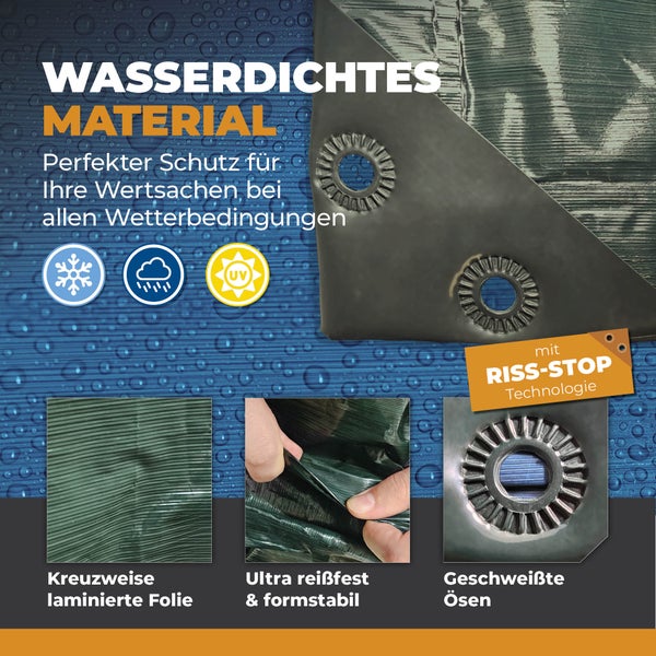 Wasserdichte Plane mit kreuzweise laminierter Folie, ultra reißfest, formstabil und geschweißten Ösen. Schutz vor Schnee, Regen und UV-Strahlung.