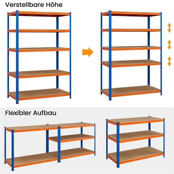 Schwerlastregal aus Metall mit Holzböden, verstellbarer Höhe und flexiblem Aufbau als Regal oder Werkbank.