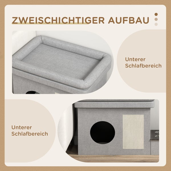 Darstellung eines zweischichtigen Katzenhauses mit Schlafbereich unten.