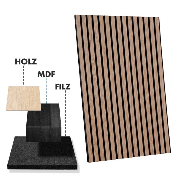 FLOORDIREKT Akustikpaneel - für Angenehme Raumakustik - in Holzoptik - 60 x 60 cm - Red Oak