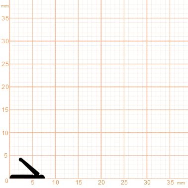 Querschnitt eines schwarzen Dichtungsprofils auf einem Millimeterraster.