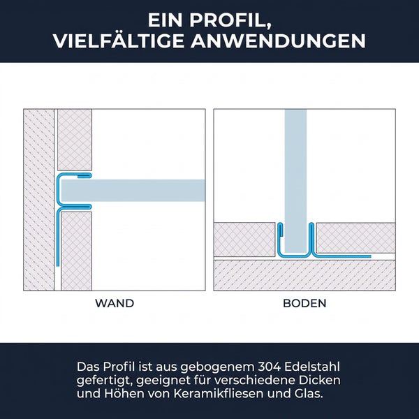 Technische Zeichnung eines Edelstahl U Profils für Glas und Flieseninstallationen an Wand und Boden.