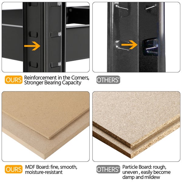 Vergleich von Regalmerkmalen: verstärkte Metallecken und glatte Holzfaserplatten gegenüber einfachen Gelenken und rauen Spanplatten.