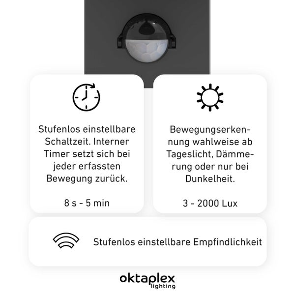Oktaplex Chile Außenlampe mit Bewegungsmelder Edelstahl 2x GU10 Leuchtmittel Warmweiß Anthrazit