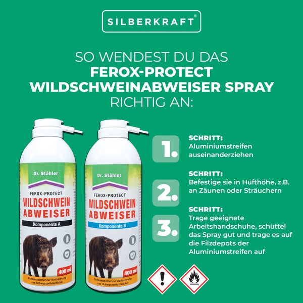 Ferox-Protect Wildschweinabweiser Spray Komponente B zur Duftabschreckung von Schwarzwild, Ergänzung zu Komponente A, für Aluminiumstreifen mit Filzdepot, Schutz für Garten, Feld, Grundstück