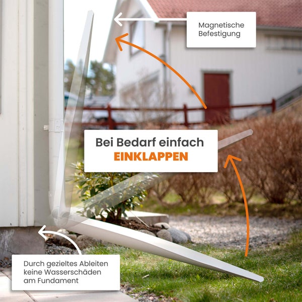 Regenabweiser mit magnetischer Befestigung zum Einklappen bei Bedarf, der Wasser gezielt ableitet, um Wasserschäden am Fundament zu vermeiden.