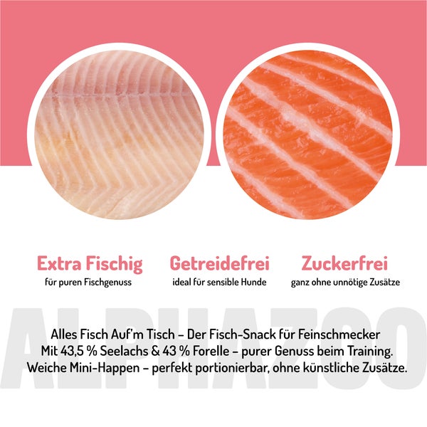 Produktbild Fisch-Snack für Hunde mit der Aufschrift Extra Fischig, Getreidefrei und Zuckerfrei