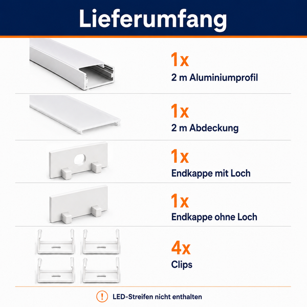 Lieferumfang Aluminiumprofil Set mit Abdeckung, Endkappen und Clips für LED Streifen