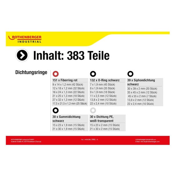 Dichtungssortiment mit Fiberringen, O-Ringen, Siphondichtungen, Gummidichtungen und PE Dichtungen von Rothenberger Industrial, 383 Teile