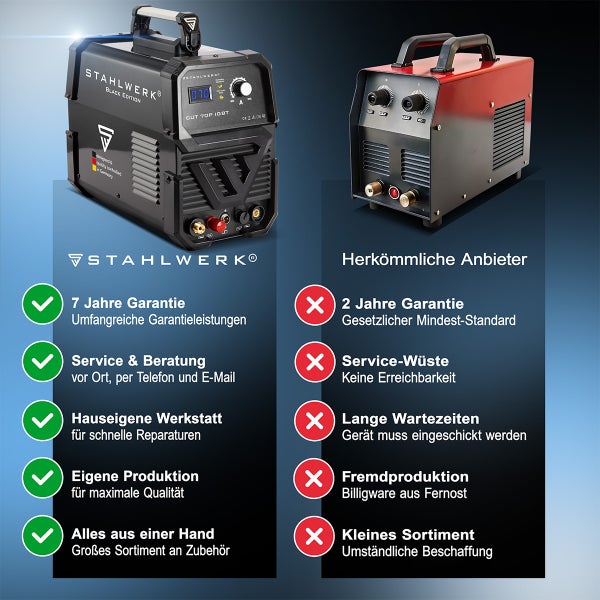 STAHLWERK Plasmaschneider im Vergleich zu herkömmlichen Anbietern: Vorteile wie 7 Jahre Garantie, Service, eigene Werkstatt und Produktion