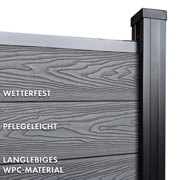 FLOORDIREKT WPC Sichtschutzzaun Kronos Komplettset Gartenzaun 180 x 180 cm Ash Grey