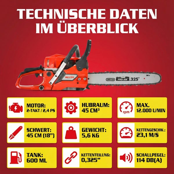 Technische Daten der Motorsäge im Überblick.