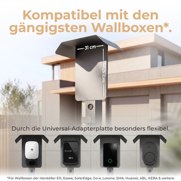 Universal-Adapterplatte mit Schutzdach für Wallboxen, 31 mal 46,5 Zentimeter, kompatibel mit Herstellern wie Elli, SMA und Huawei.