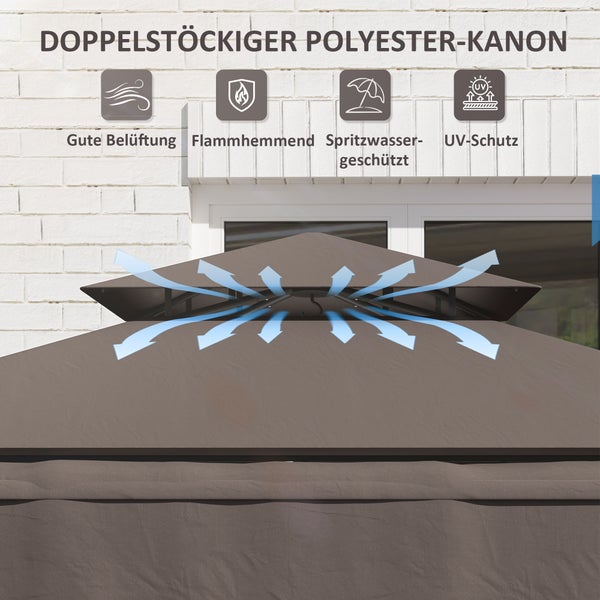 Doppelstöckiges Pavillondach aus Polyester mit Belüftung, flammhemmend, spritzwassergeschützt und UV-Schutz.