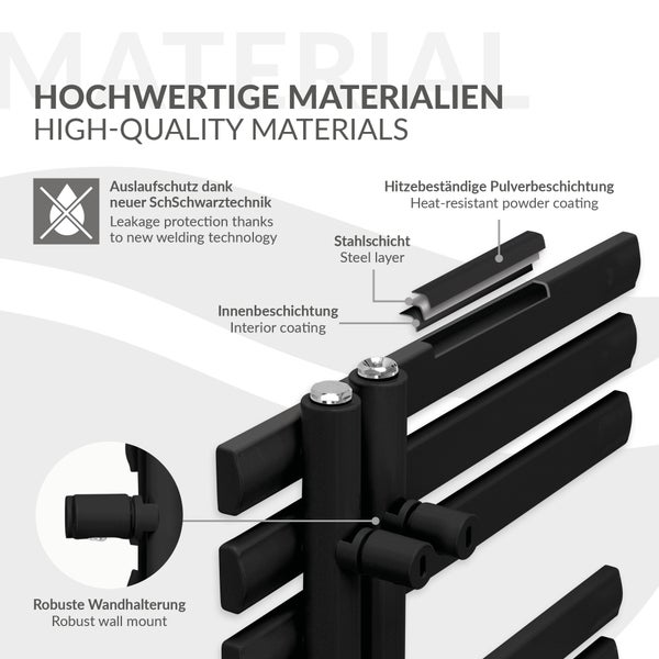 LuxeBath Design Badheizkörper Iron EM 500 x 1200 mm, Schwarz matt, Designheizkörper Paneelheizkörper Flachheizkörper Heizkörper Handtuchwärmer Handtuchtrockner Bad/Wohnraum Heizung, inkl. Montage-Set