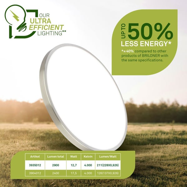 LED Deckenlampe Deckenleuchte Wohnzimmer Energieeffizienz A Neutralweiß