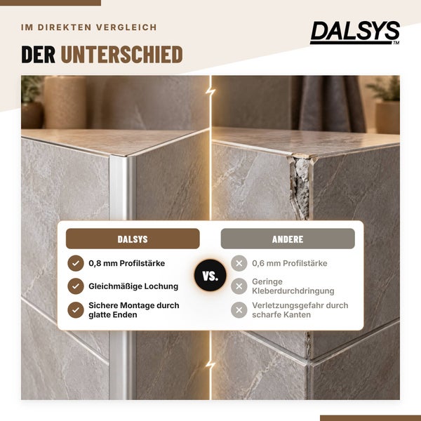 Dalsys Fliesenprofil Vergleichsgrafik zeigt die Vorteile des Dalsys Profils gegenüber anderen Herstellern mit Informationen zur Profilstärke.