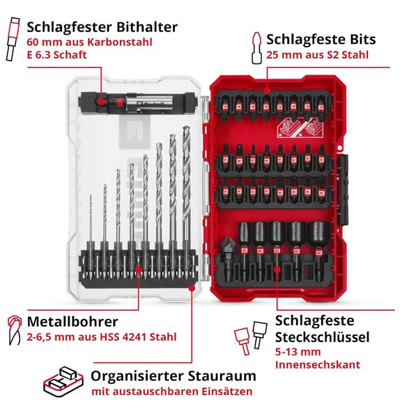 Original Einhell M-CASE 39-tlg. schlagfestes Zubehör-Set (25-mm-Bits, Metallbohrer, 60-mm-Bithalter, Steckschlüssel, Senker inkl. Aufbewahrungsbox)