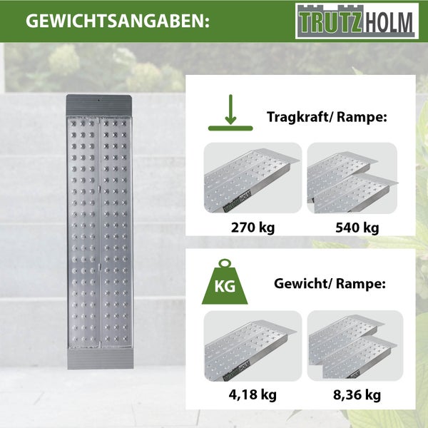 TRUTZHOLM 1 x Auffahrrampe 150 x 28 cm Traglast 270 kg Alu grau gelocht Verladerampe