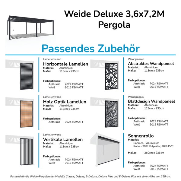 Weide Deluxe Pergola 3,6 x 7,2 M - Freistehend, Voll-Aluminium, Lamellendach, Weiß