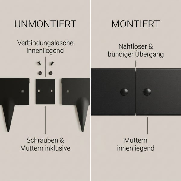 Montageanleitung für Rasenkanten mit Verbindungsblech Schrauben und Muttern für einen nahtlosen Übergang der Elemente.