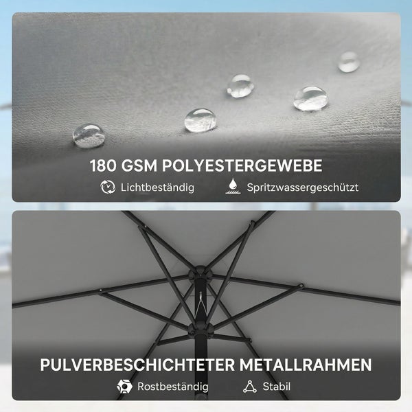Lichtbeständiges, wasserabweisendes 180 Gramm pro Quadratmeter Polyestergewebe sowie stabiler, rostbeständiger pulverbeschichteter Metallrahmen.